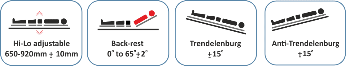 WM-5205 Emergency Recovery Trolley Mechanicall